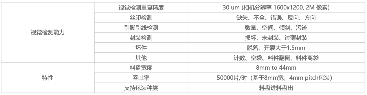 1625730021129048.jpg biaogee .jpg